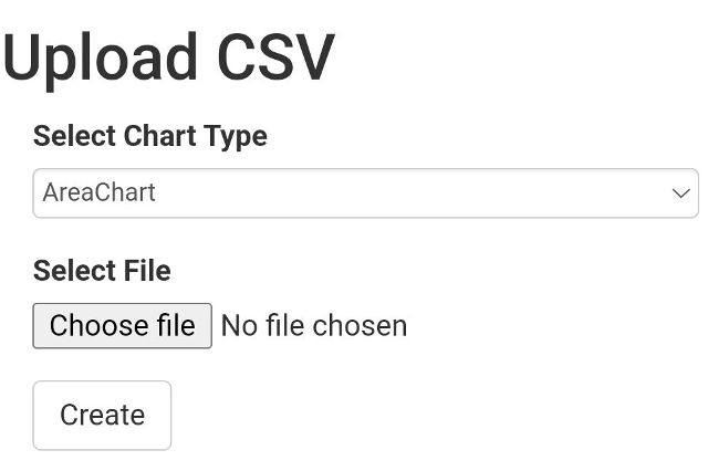 upload csv and click create