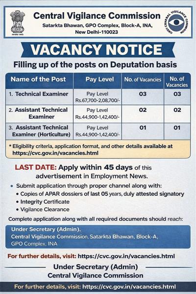 CENTRAL VIGILANCE COMMISSION vacancy notice