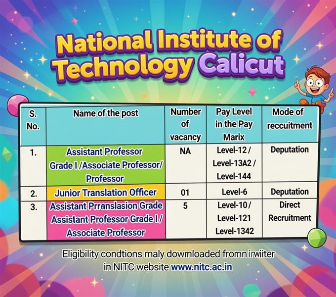 NIT CALICUT FACULTY RECRUITMENT ALERT