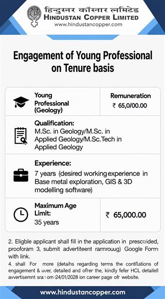 Hindustan Copper Limited (HCL)   Mini-Ratna PSU
