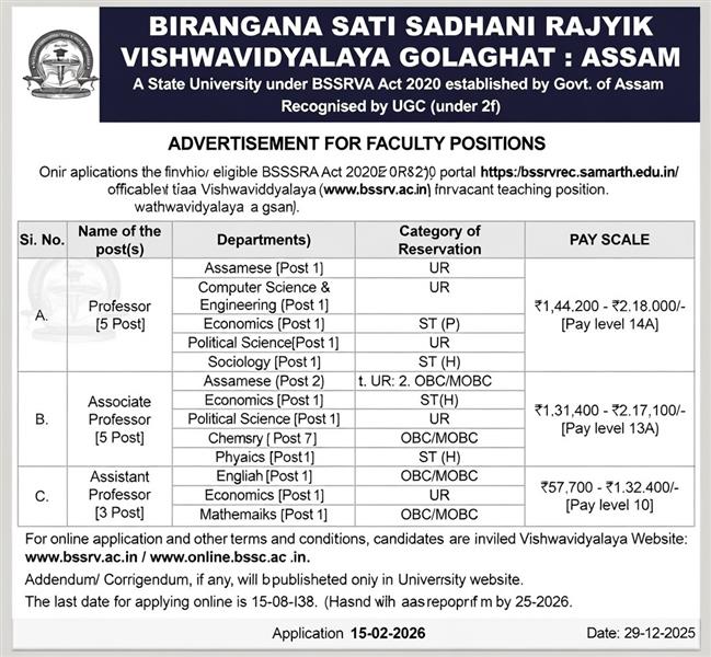BIRANGANGA SATI SADHANI RAJYIK VISHWAVIDYALAYA 🎓 Golaghat, Assam