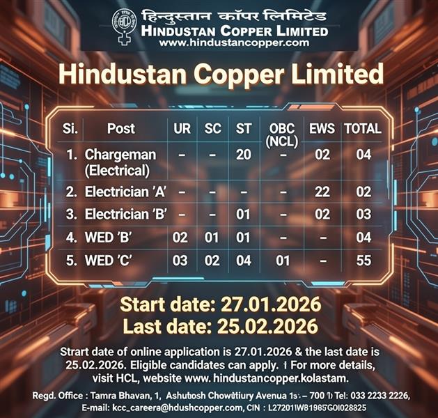 HINDUSTAN COPPER LIMITED