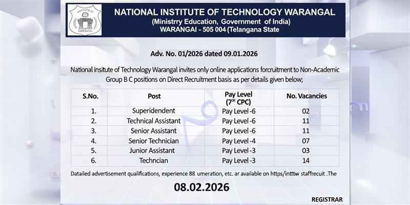 National Institute of Technology Warangal