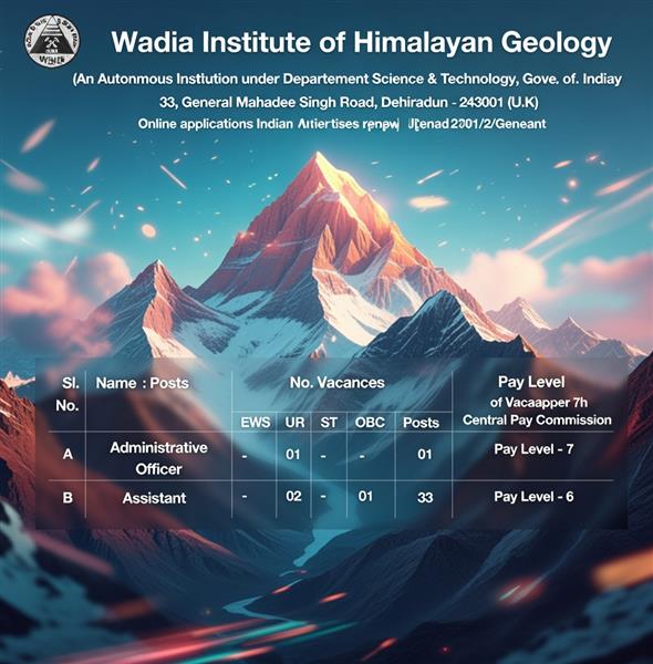 WADIA INSTITUTE OF HIMALAYAN GEOLOGY