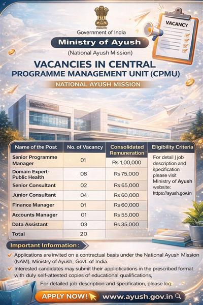 Government of India – Ministry of Ayush (National Ayush Mission)