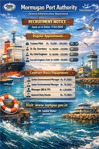 MORMUGAO PORT AUTHORITY (MPA), GOA